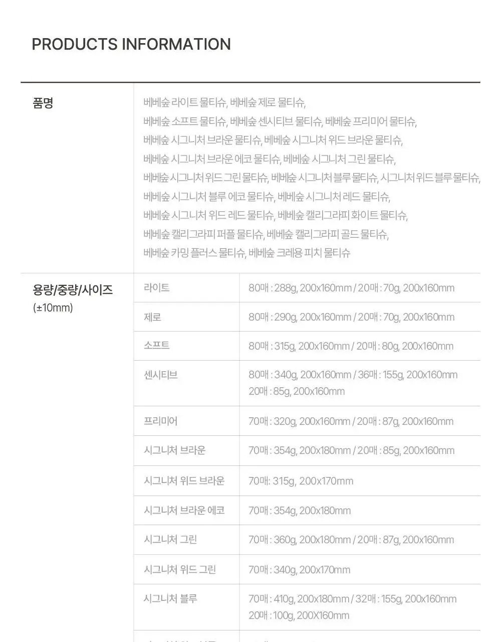 베베숲 크레용피치 물티슈 70매 캡 20팩 상세페이지 22