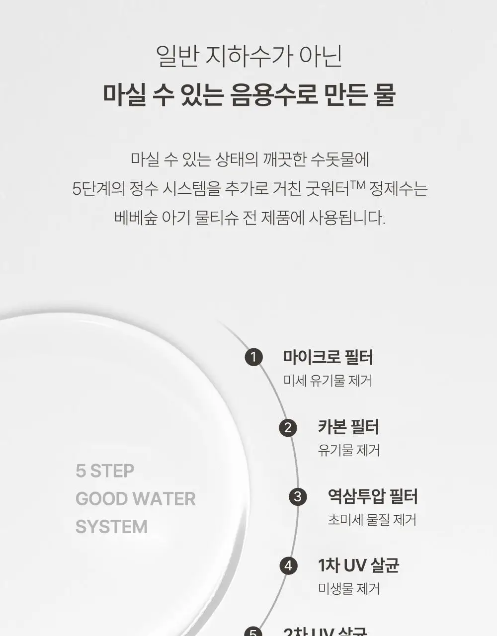 베베숲 크레용피치 70매 캡 1팩 상세페이지 10