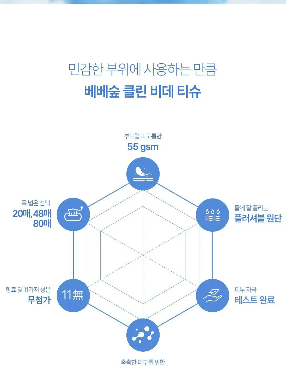 베베숲 클린비데 물티슈 휴대리필 20매 12팩 상세페이지 5