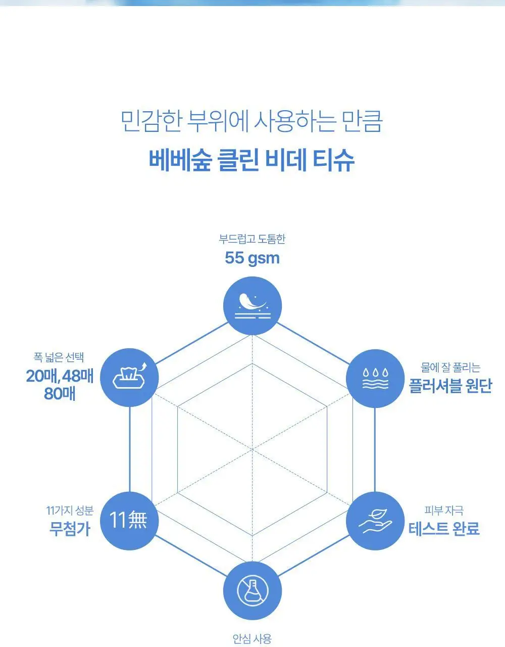 베베숲 클린비데 20매 휴대 리필 1팩 상세페이지 4