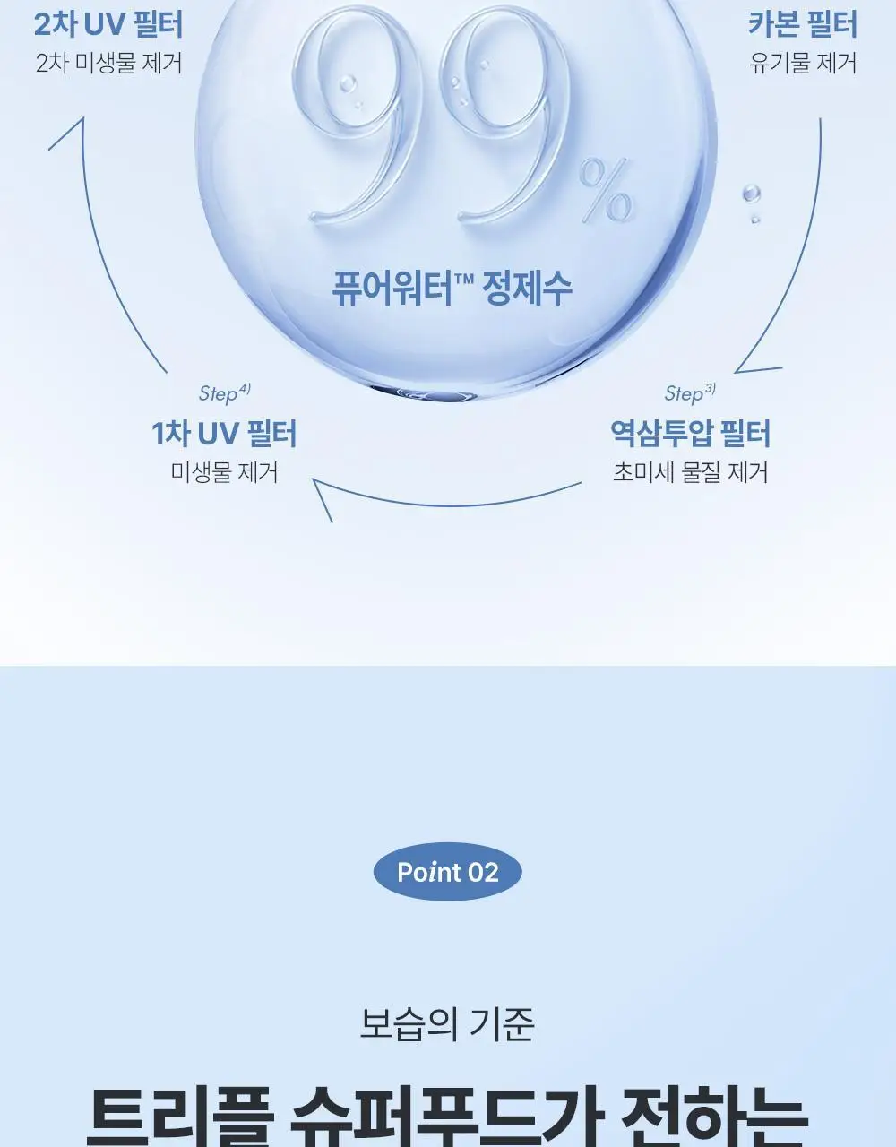 베베숲 프리미어 캡형 70매 10팩 (70gsm) 상세페이지 9