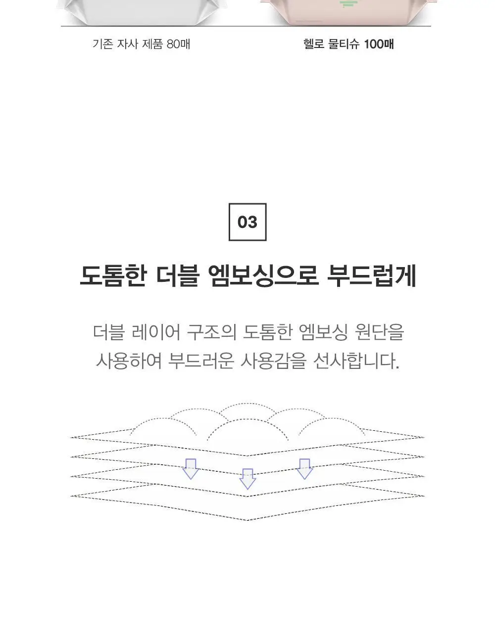 베베숲 헬로 500 물티슈 캡형 100매 10팩 (50gsm) 상세페이지 10