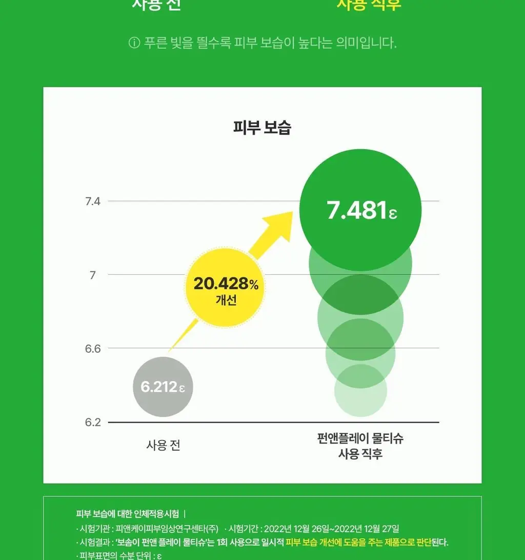 보솜이 펀앤플레이 물티슈 3종 택 1 상세페이지 7