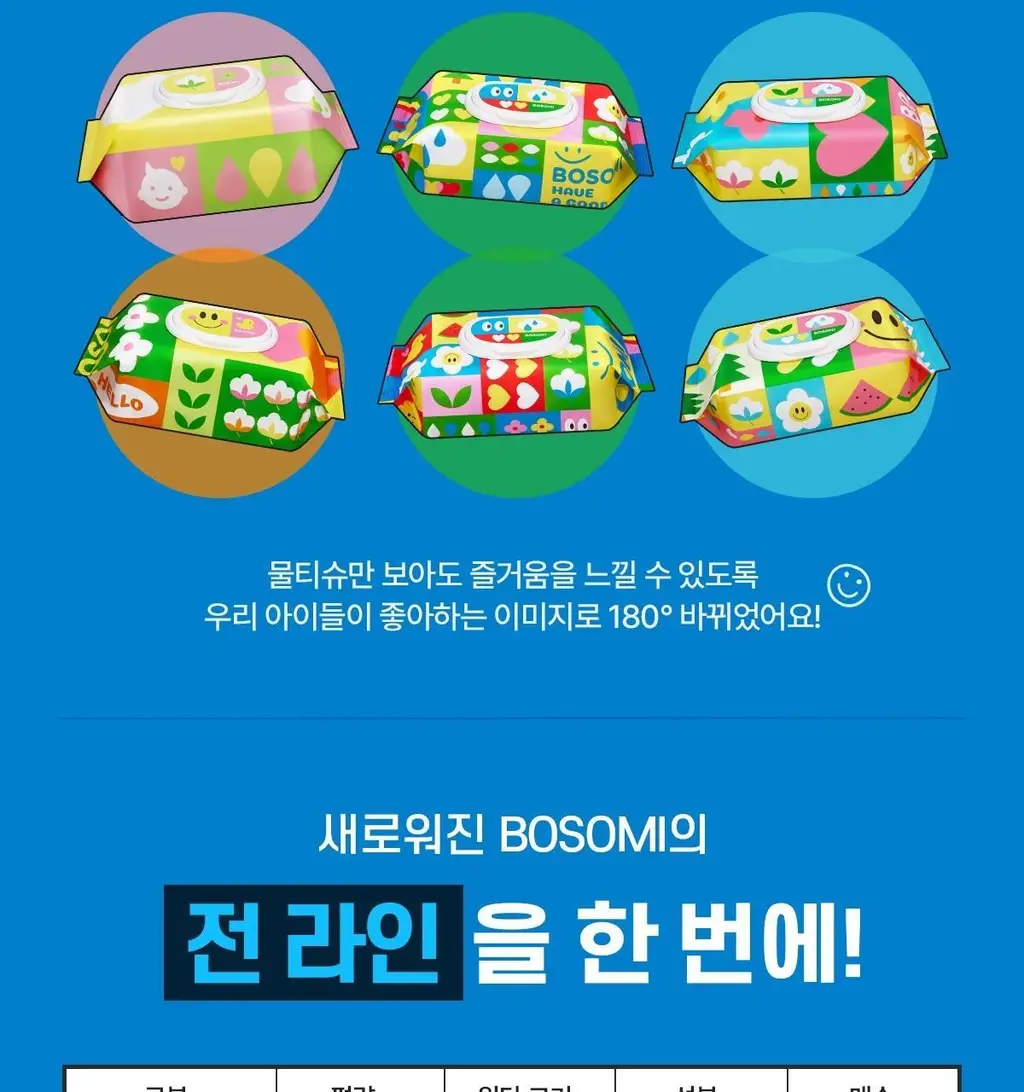 보솜이 펀앤플레이 물티슈 3종 택 1 상세페이지 31