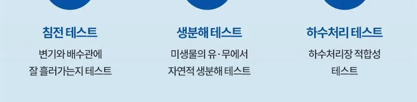 블루나 나우비데 캡형 50매 * 12팩 상세페이지 9
