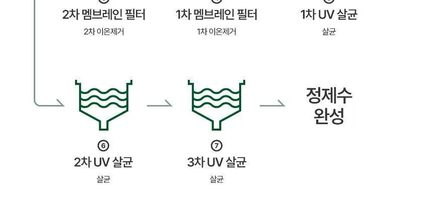 블루나 더퍼스트 미니 물티슈 8매 * 8팩 상세페이지 35