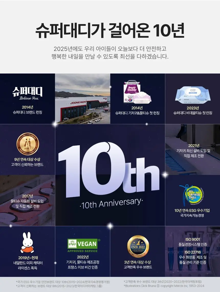슈퍼대디 퓨어 55 물티슈 100매 (1팩/10팩) 상세페이지 10