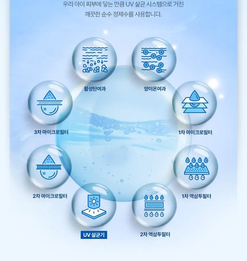 슈퍼대디 퓨어 70 물티슈 70매 (1팩/10팩) 상세페이지 8