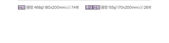 앙블랑 세이프 바이올렛 캡형 74매 4팩 상세페이지 5