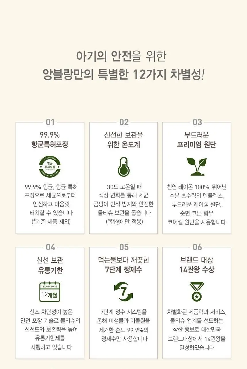 앙블랑 세이프 바이올렛 캡형 74매 4팩 상세페이지 6
