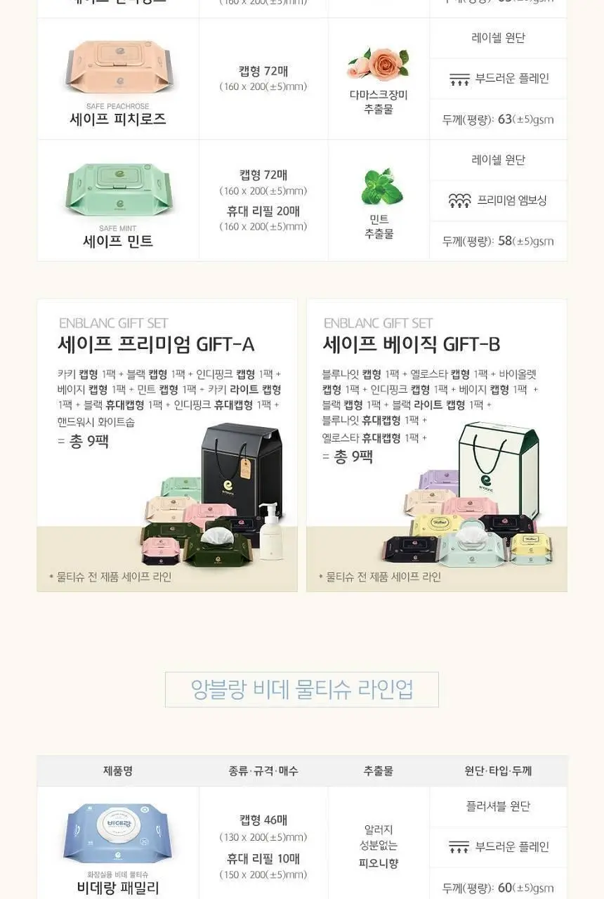 앙블랑 세이프 바이올렛 캡형 74매 4팩 상세페이지 24