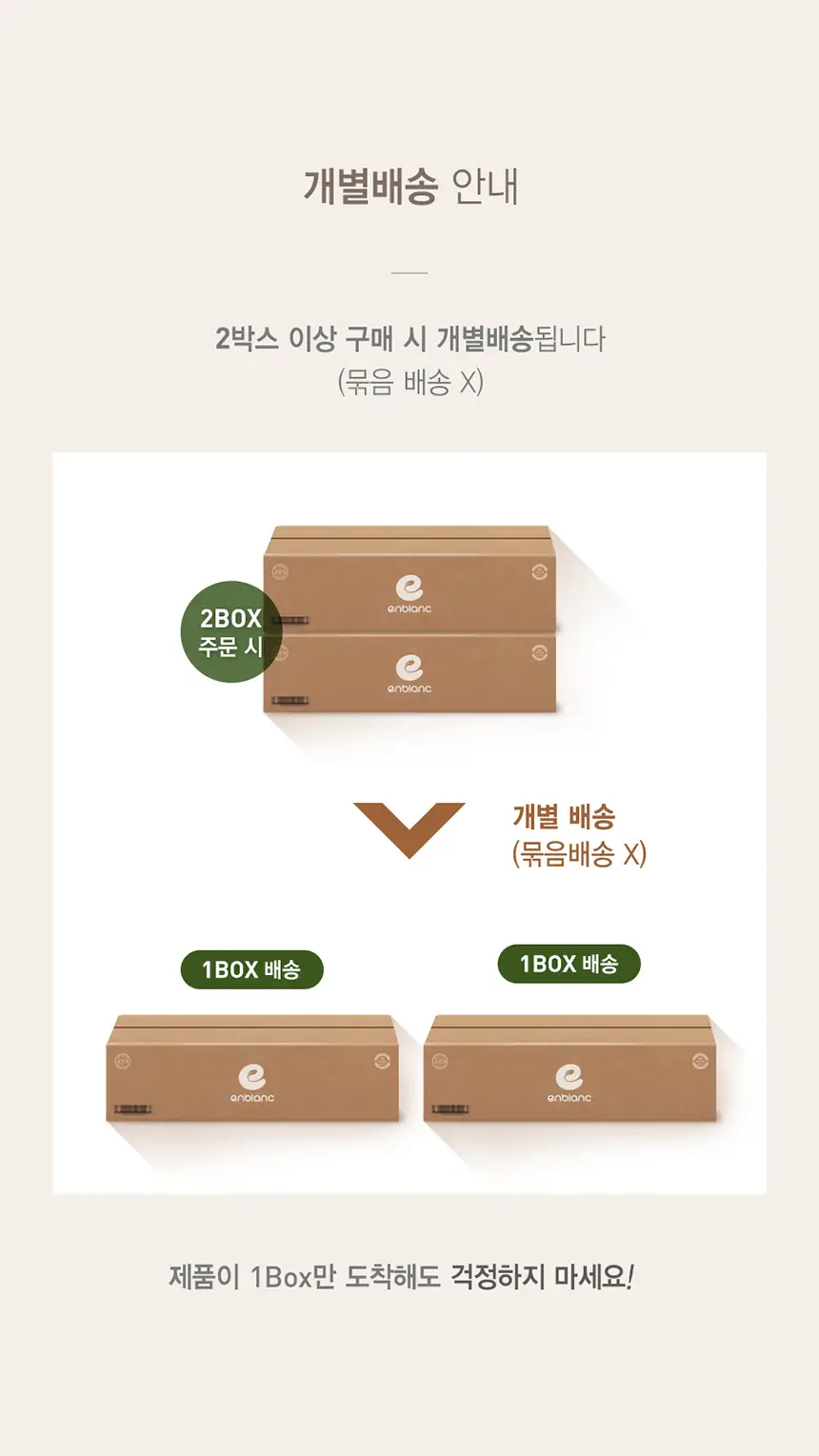 앙블랑 세이프 베이지 캡형 72매 4팩 상세페이지 2