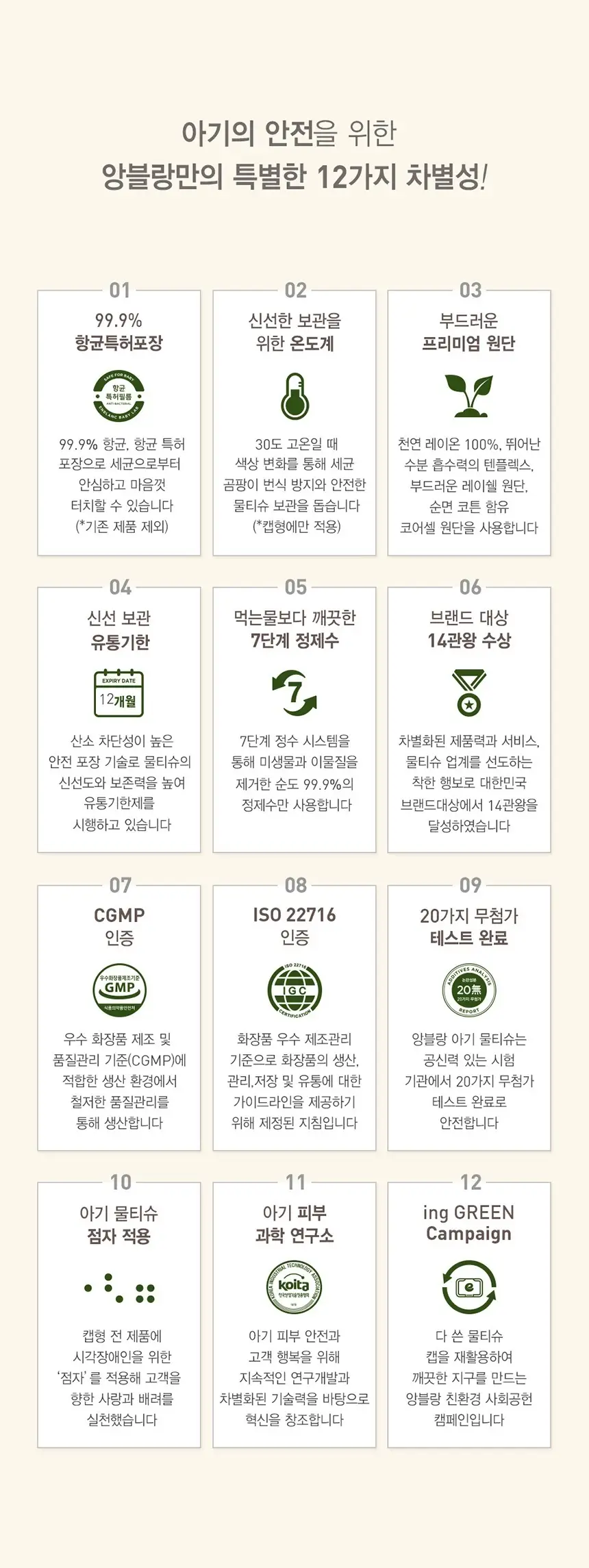 앙블랑 세이프 베이지 캡형 72매 4팩 상세페이지 4