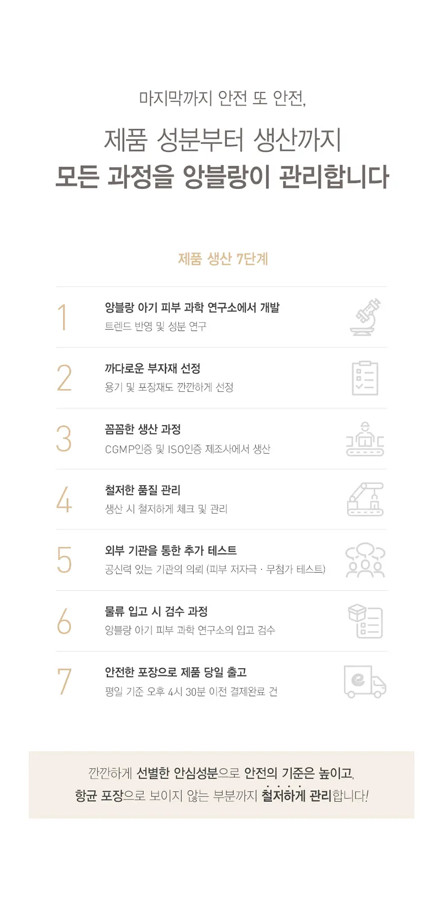 앙블랑 세이프 카키 캡형 68매 x 10팩 상세페이지 17