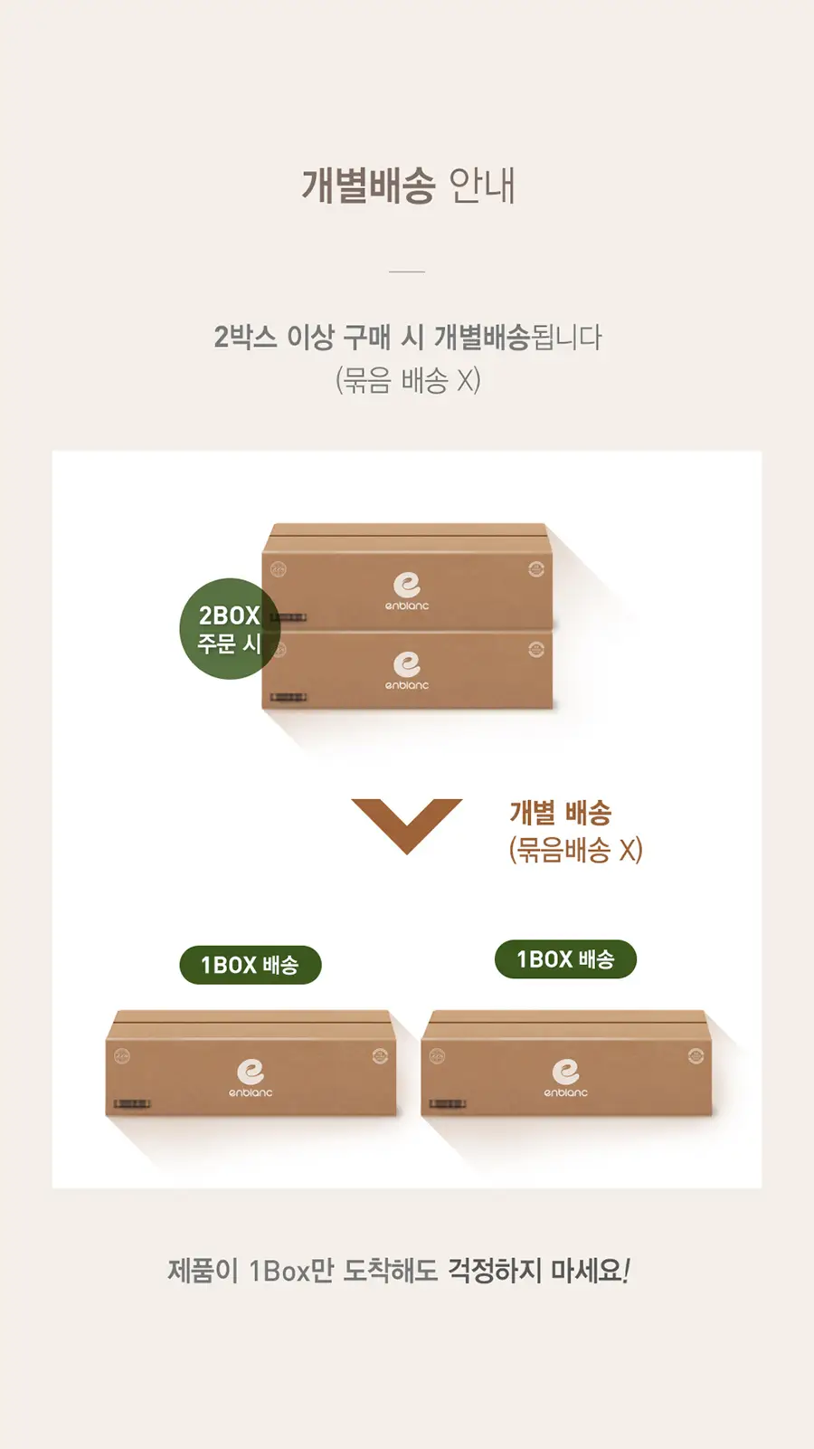 앙블랑 세이프 카키 캡형 68매 x 10팩 상세페이지 19