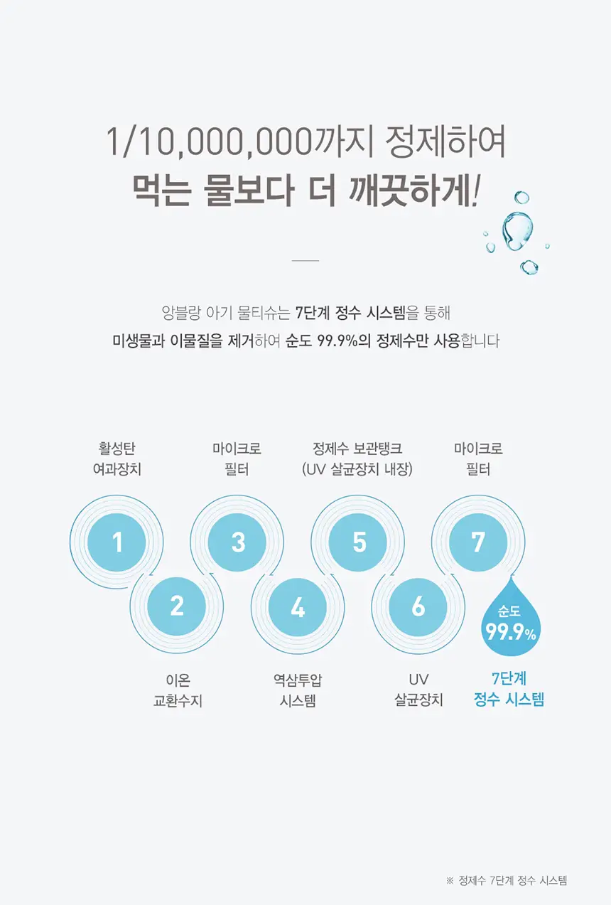 앙블랑 오리지널 인디핑크 캡형 72매 3팩 상세페이지 10