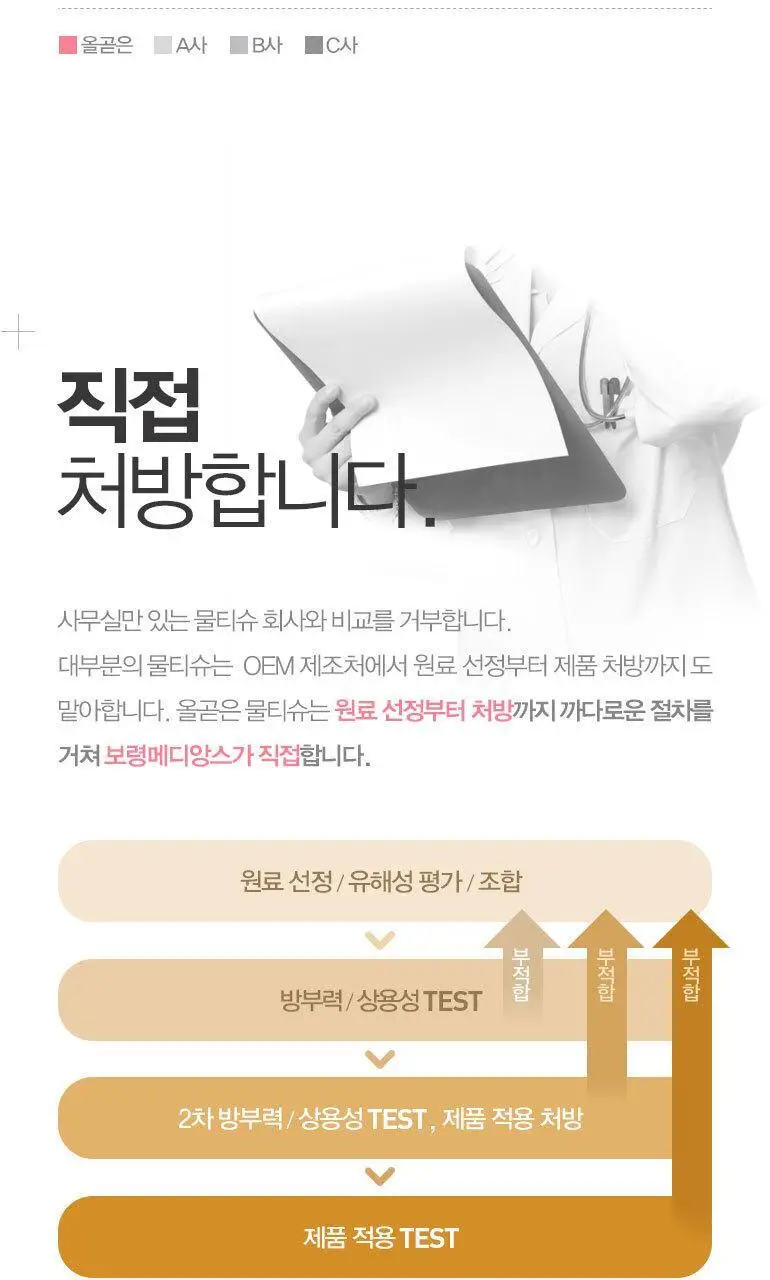 올곧은 물티슈 프리미엄 휴대캡형 20매 엠보싱 상세페이지 9