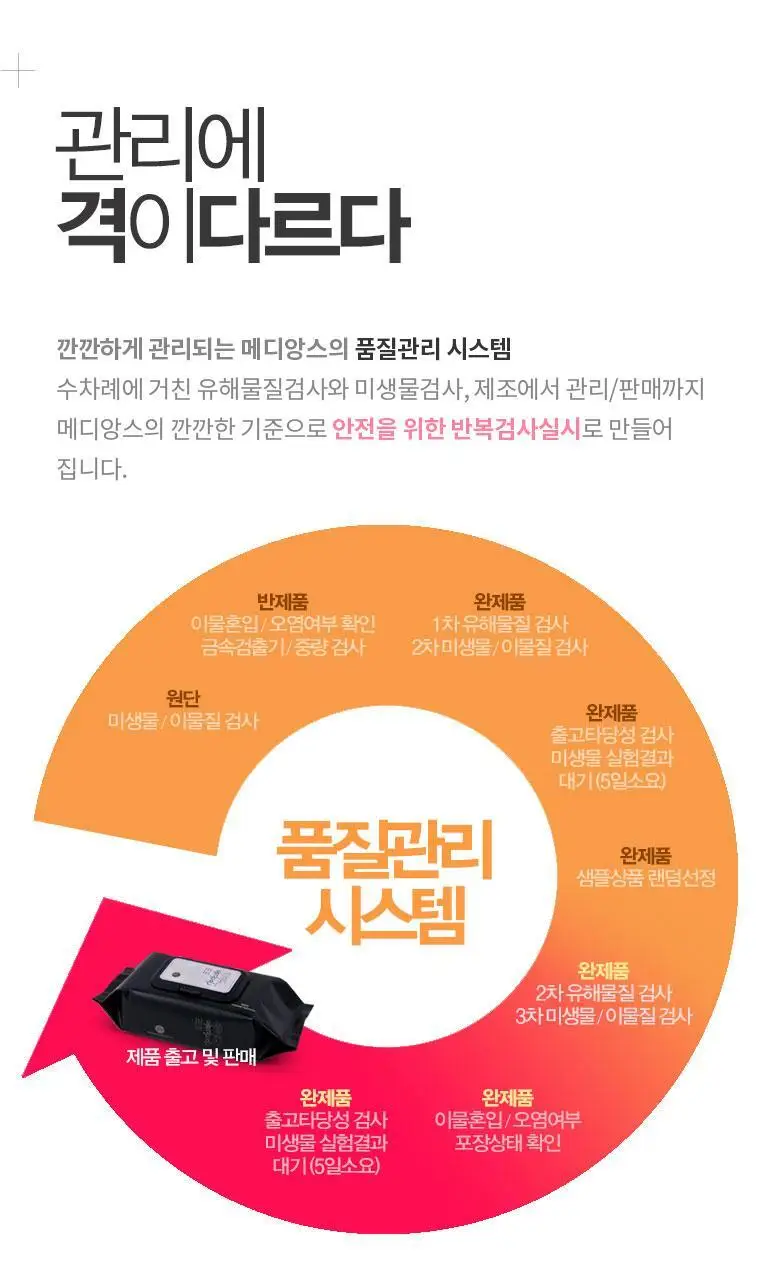 올곧은 물티슈 70매 캡형 엠보싱 70매 * 10팩 2종 택1 (프리미엄/일반) 상세페이지 8