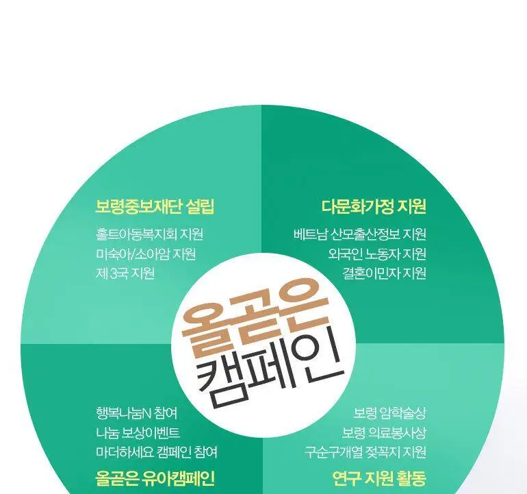 올곧은) 물티슈 엠보싱 캡형 20매, 70매 상세페이지 22