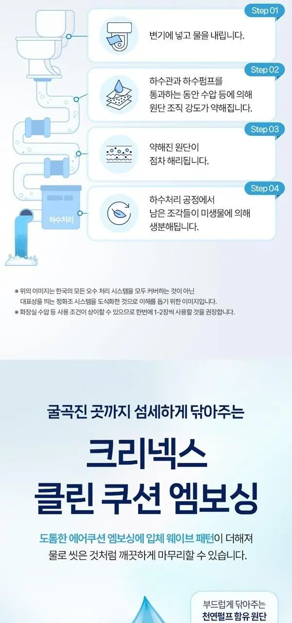 크리넥스 마이비데 클린케어 4종 택 1 (10매/80매/미니사이즈10매*6팩/미니사이즈10매) 상세페이지 26
