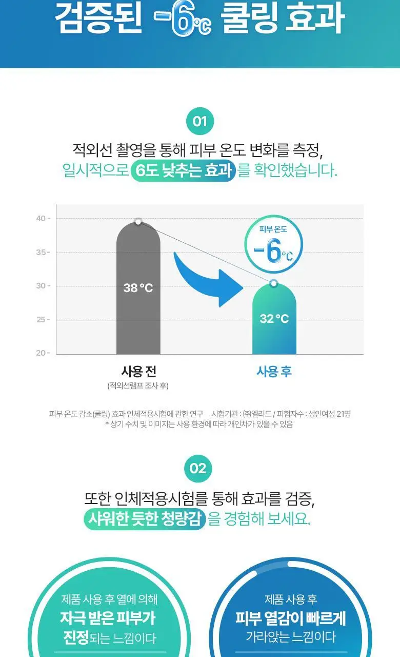 크리넥스 쿨링 물티슈 10매 상세페이지 3