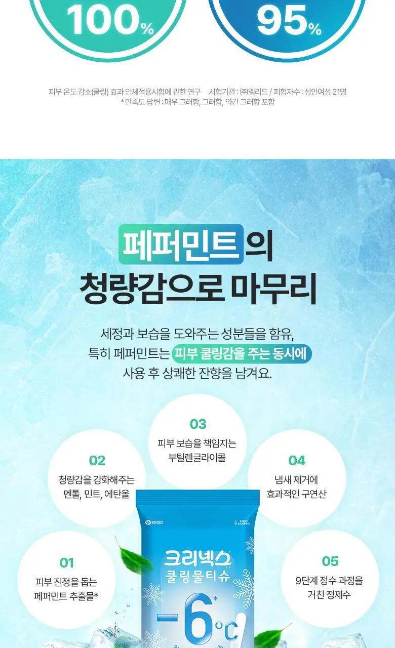 크리넥스 쿨링 물티슈 10매 상세페이지 4