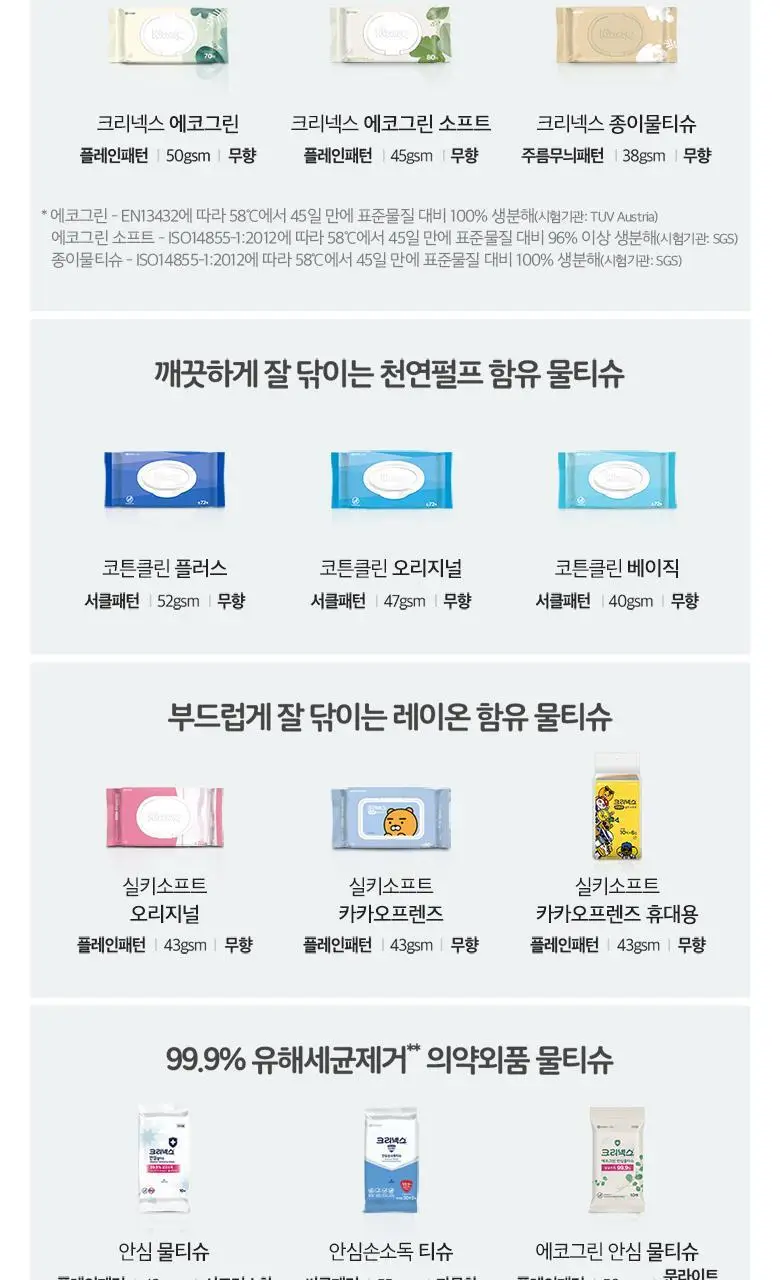 크리넥스 쿨링 물티슈 10매 상세페이지 9