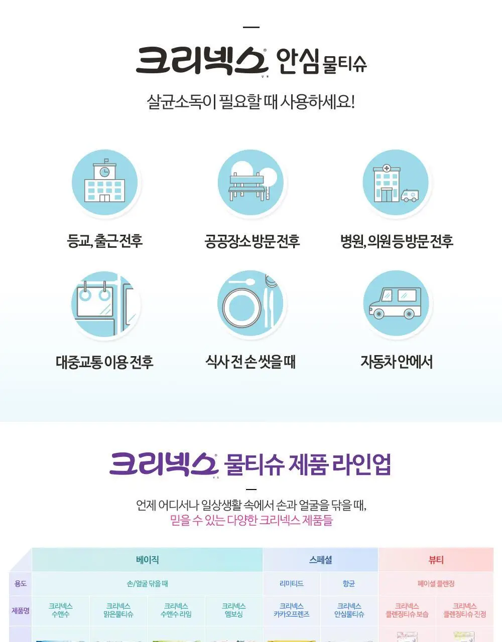 크리넥스 99.9% 항균 안심물티슈 20매 상세페이지 3