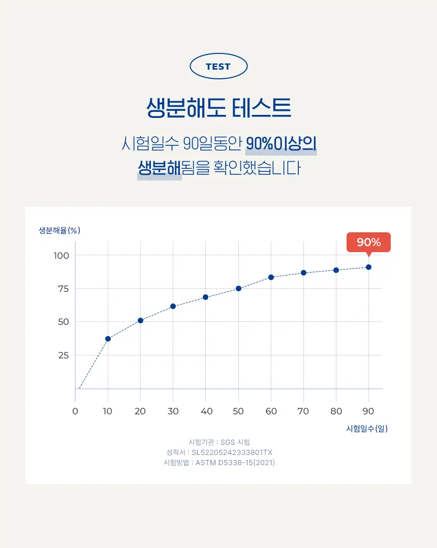 프랭클린 아기 물티슈 캡형 70매 * 10팩 상세페이지 18