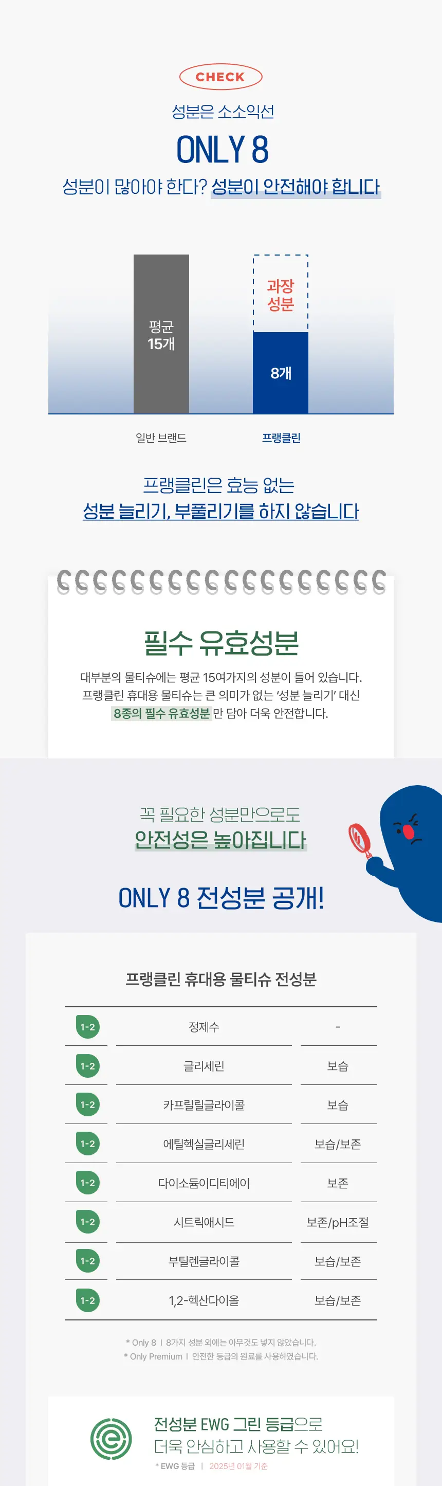 프랭클린 휴대용 물티슈 캡형 20매 * 24팩 상세페이지 10