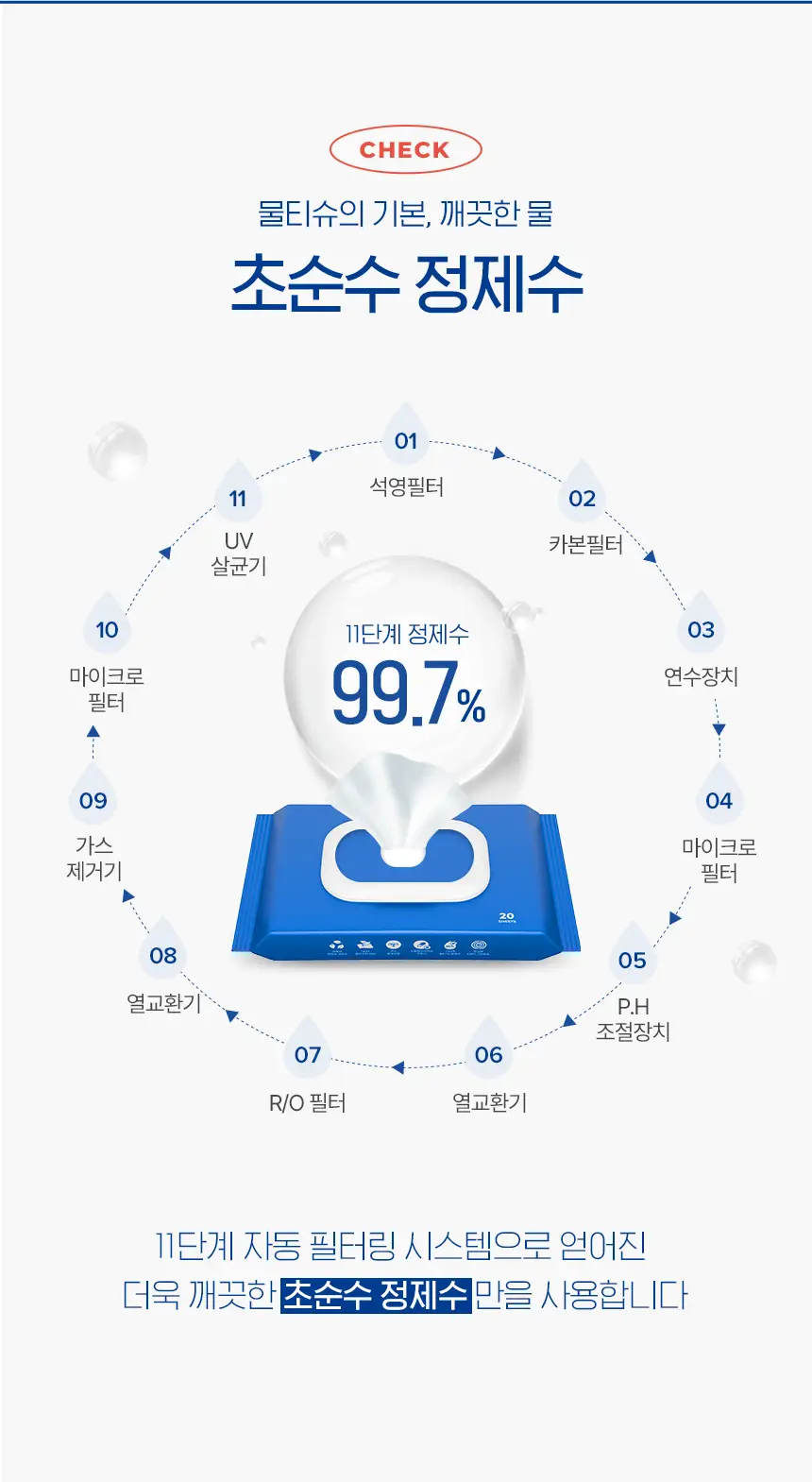 프랭클린 휴대용 물티슈 캡형 20매 * 24팩 상세페이지 11