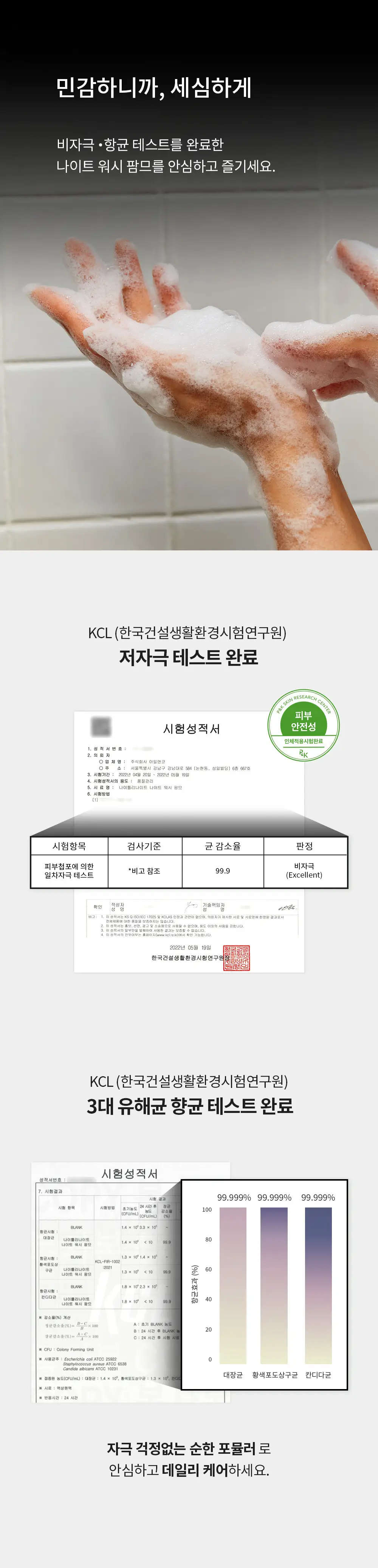 나이틀리나이트 나이트워시 팜므 100ml 상세페이지 4