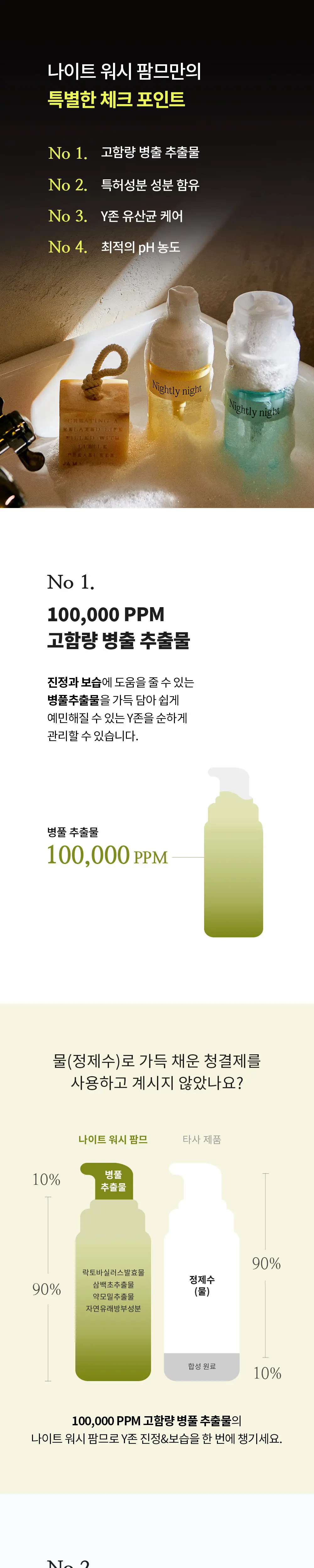 나이틀리나이트 나이트워시 팜므 100ml 상세페이지 5