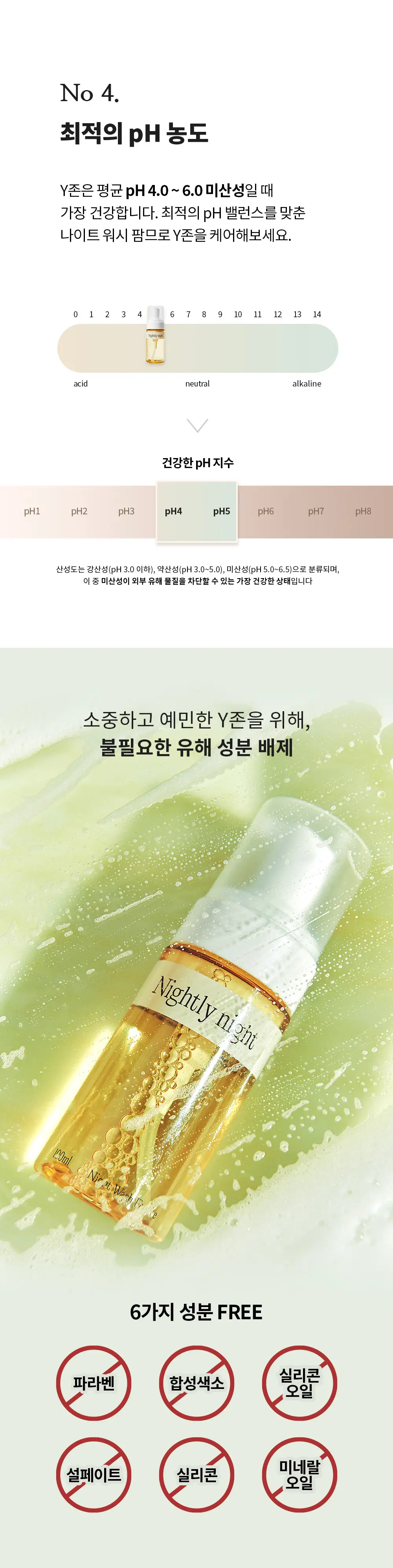 나이틀리나이트 나이트워시 팜므 100ml 상세페이지 7