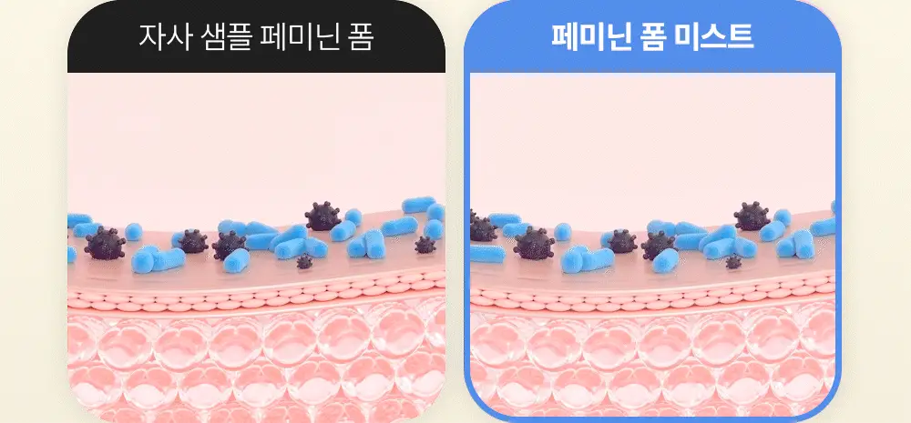 낫포유 이너 클리어 페미닌 폼 미스트 150ml 기획 (+30ml 증정) 상세페이지 20