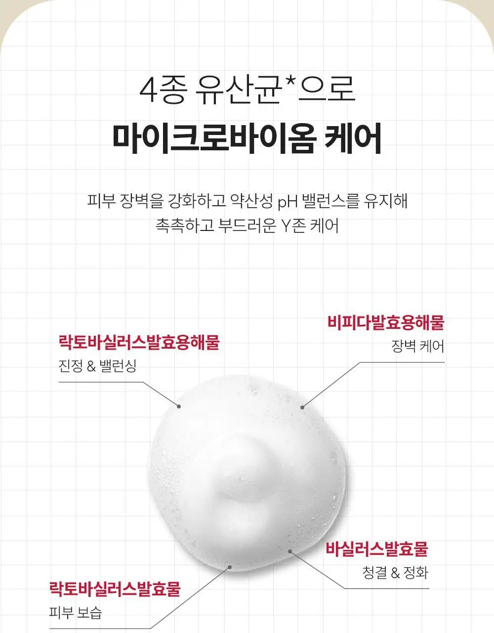 낫포유 이너 클리어 페미닌 폼 미스트 150ml 기획 (+30ml 증정) 상세페이지 23