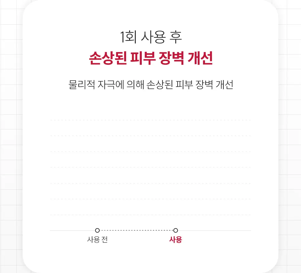 낫포유 이너 클리어 페미닌 폼 미스트 150ml 기획 (+30ml 증정) 상세페이지 25