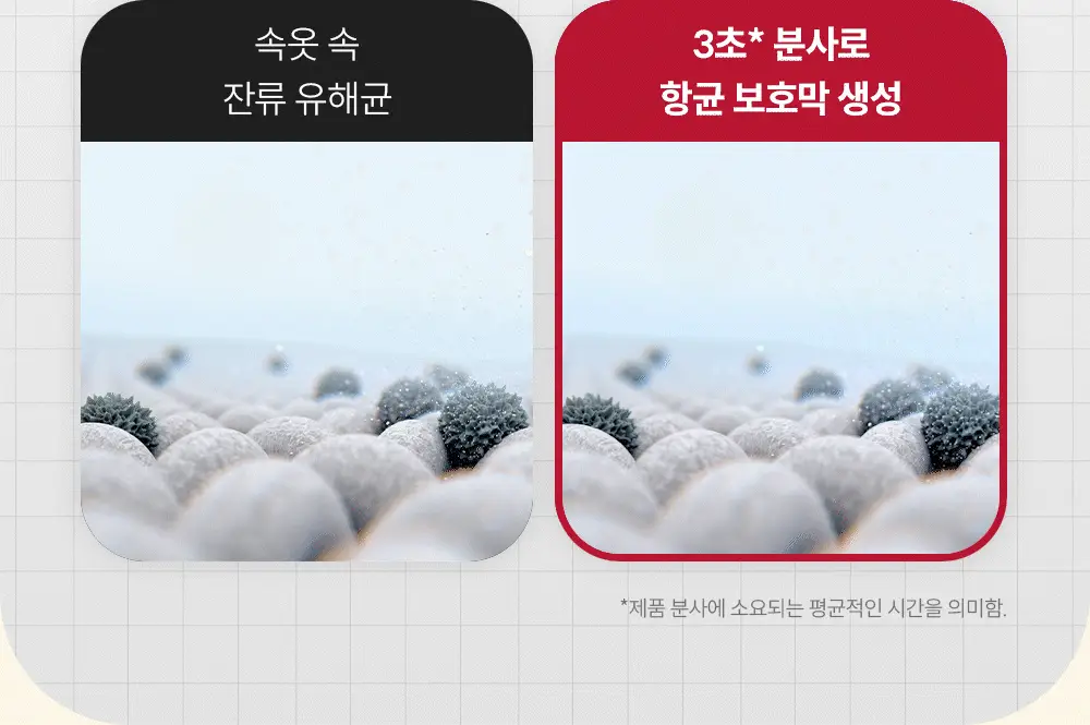 낫포유 이너 클리어 페미닌 폼 미스트 150ml 기획 (+30ml 증정) 상세페이지 35
