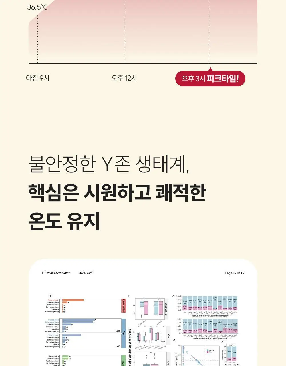 낫포유 이너 클리어 페미닌 폼 미스트 150ml 기획 (+30ml 증정) 상세페이지 37
