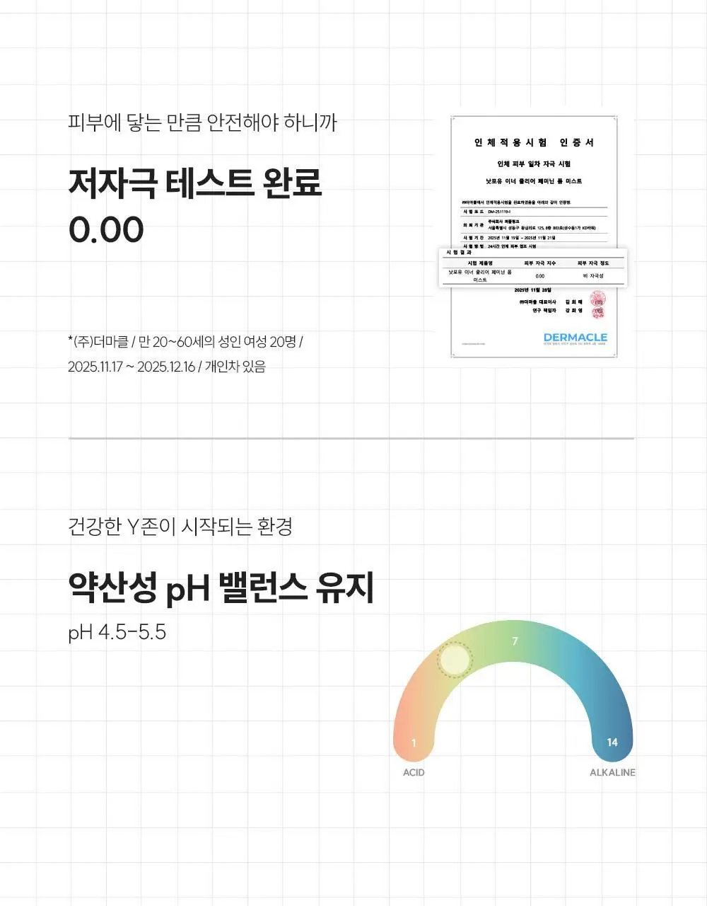 낫포유 이너 클리어 페미닌 폼 미스트 150ml 기획 (+30ml 증정) 상세페이지 56