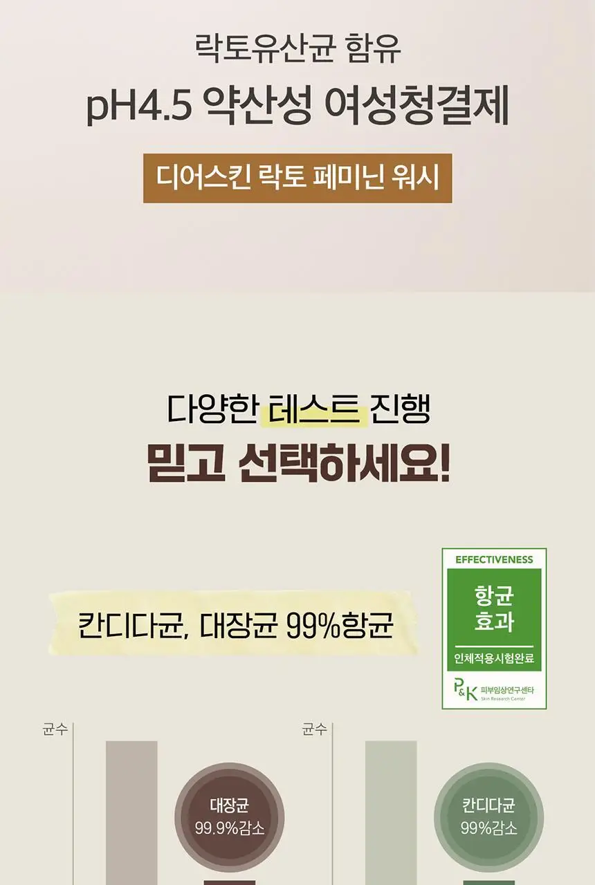 디어스킨 락토 페미닌 워시/티슈 2종 택1 상세페이지 2