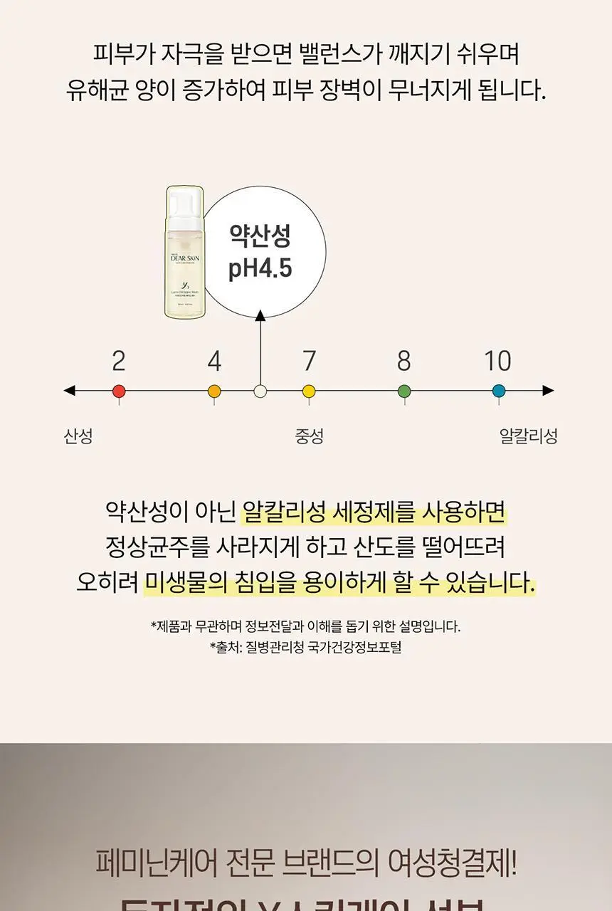디어스킨 락토 페미닌 워시/티슈 2종 택1 상세페이지 6