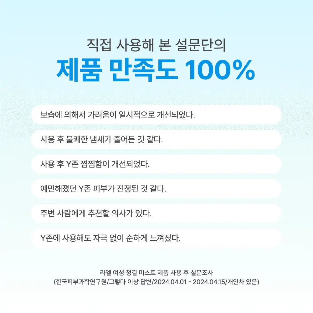 라엘 여성 청결 미스트 50ml 상세페이지 3