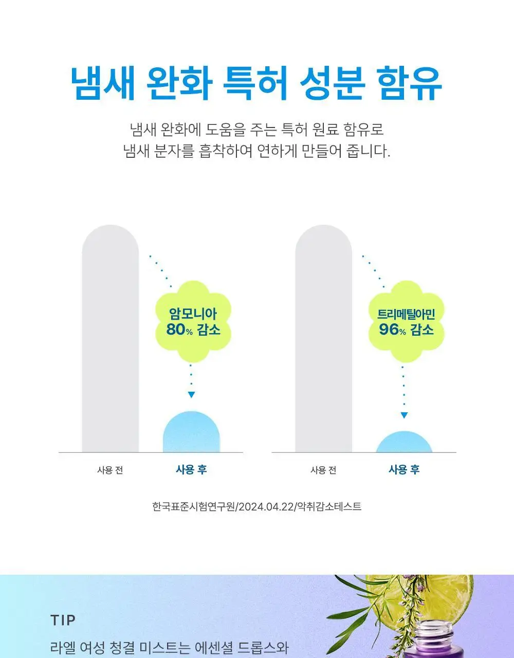 라엘 여성 청결 미스트 50ml 상세페이지 5