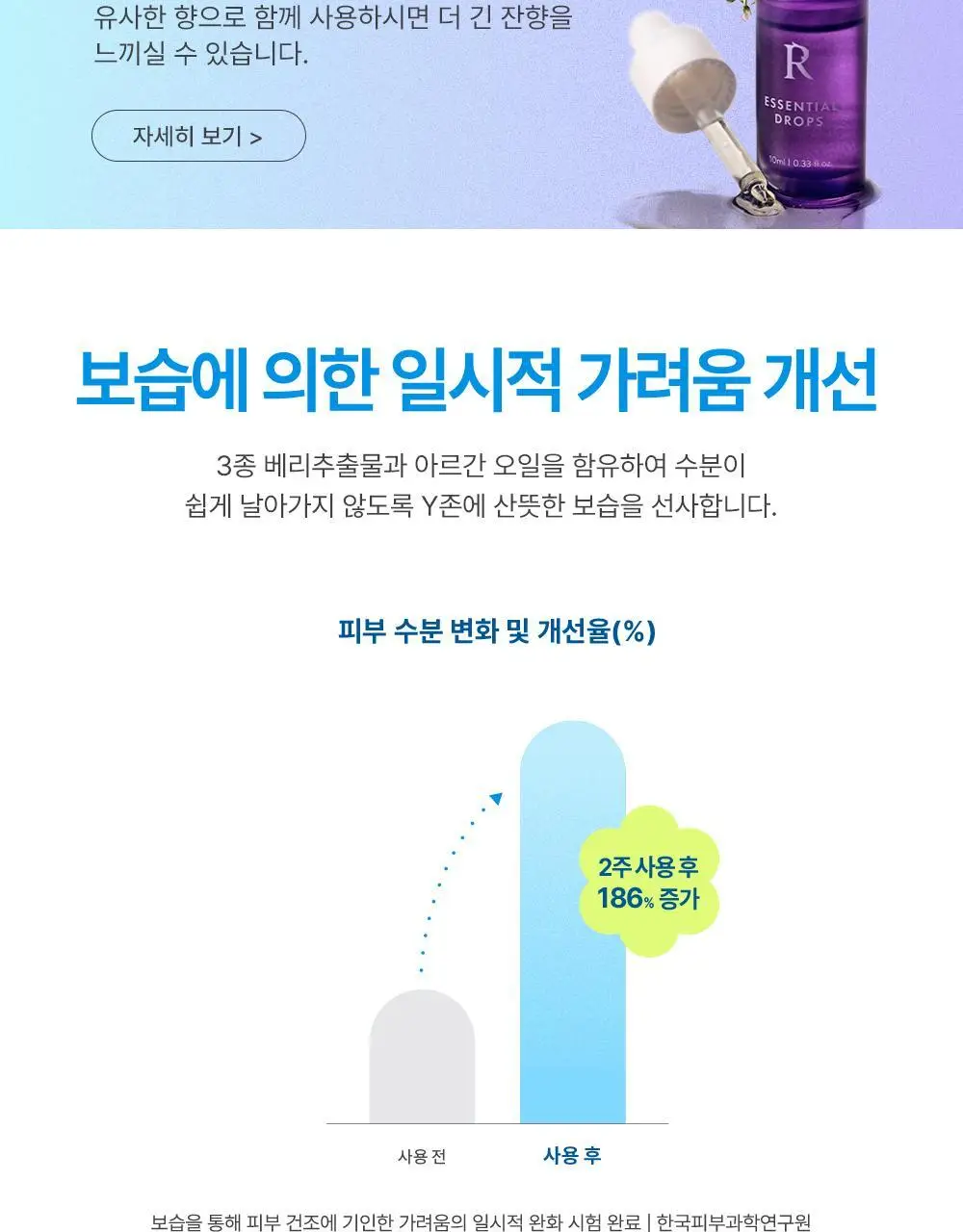라엘 여성 청결 미스트 50ml 상세페이지 6