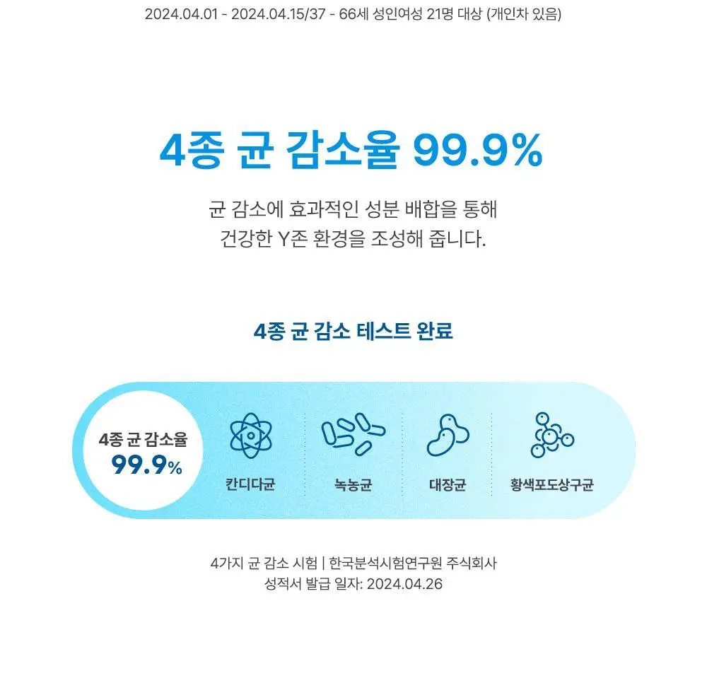 라엘 여성 청결 미스트 50ml 상세페이지 7
