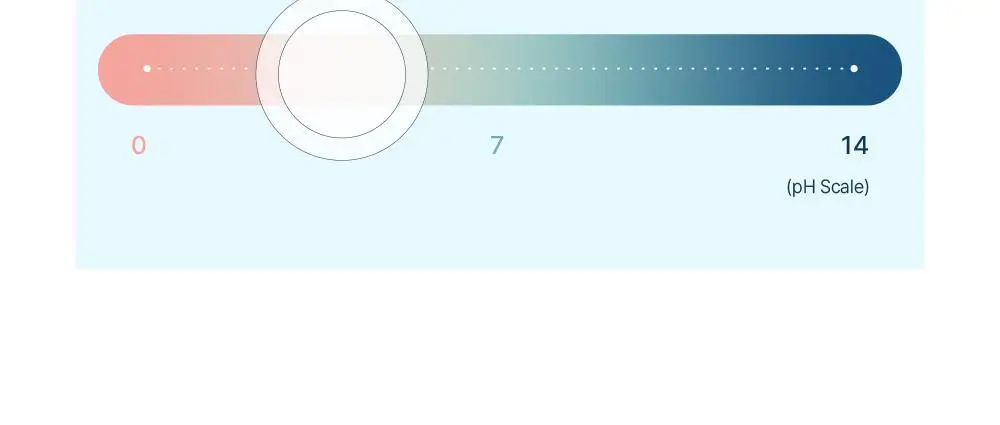 라엘 여성 청결 미스트 50ml 상세페이지 13