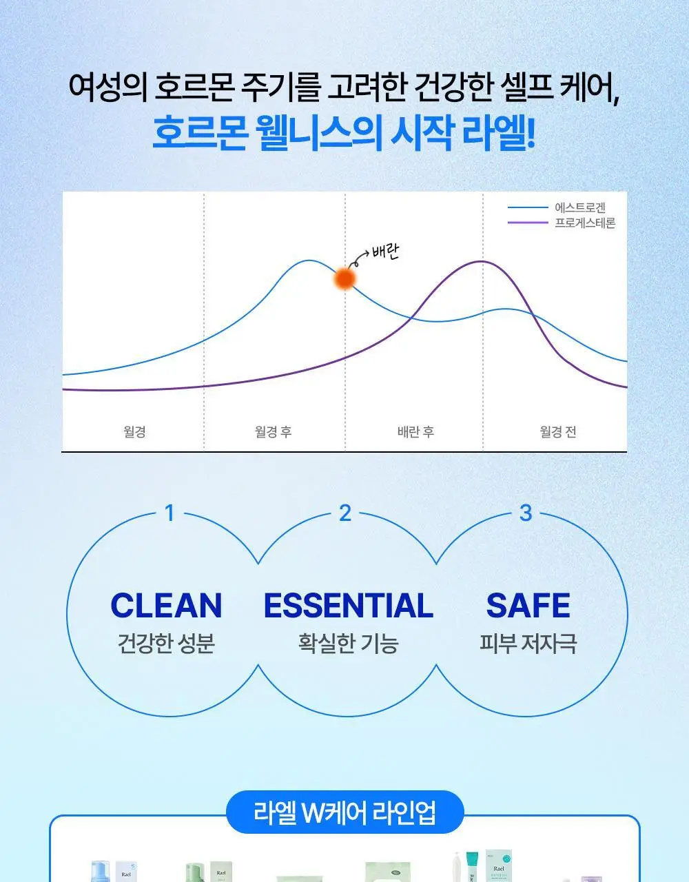 라엘 여성청결제 & 청결티슈 3종 택 1(천연/제주편백) 상세페이지 2