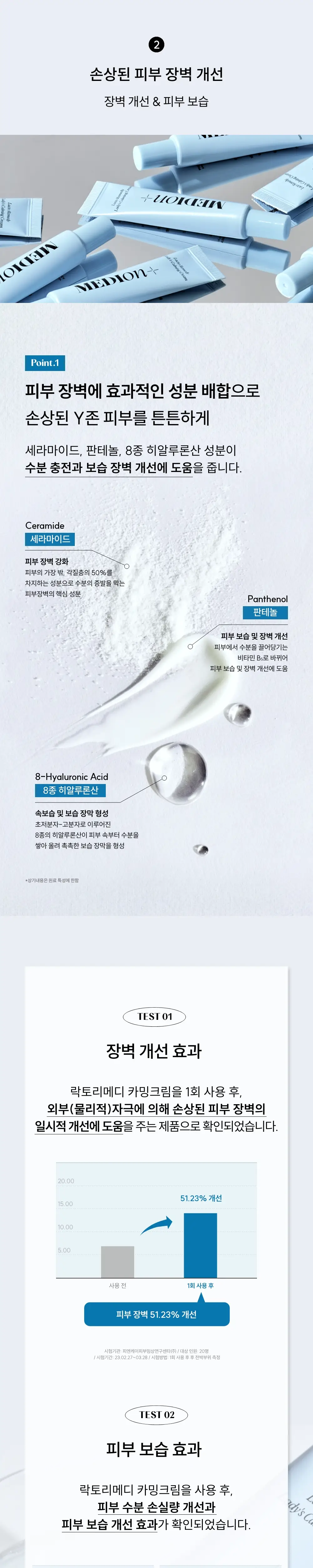 메디온 락토리메디 레이디스 카밍크림 15ml 상세페이지 11