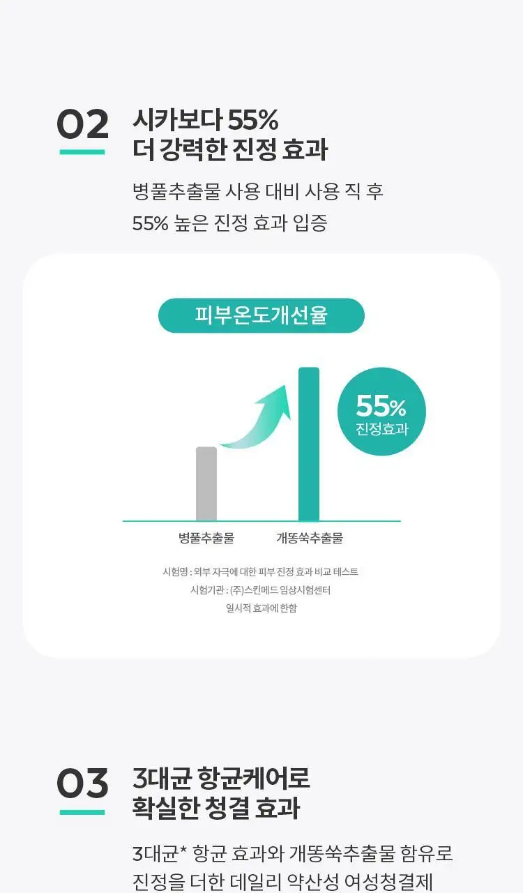 미샤 개똥쑥 약산성 여성 청결제 상세페이지 8